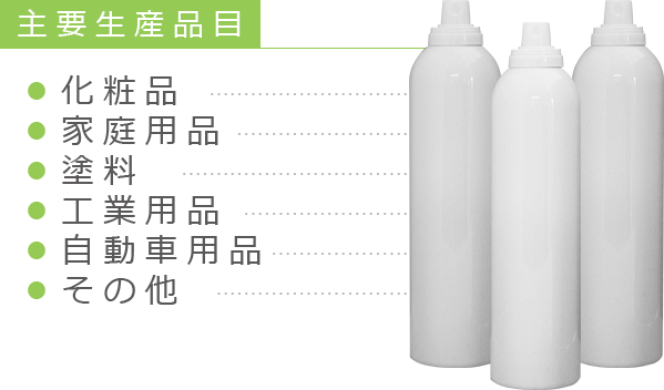 主要生産品目 化粧品/家庭用品/塗料/工業用品/自動車用品/その他